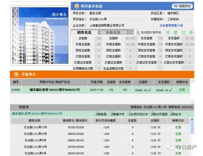 北蔡房價奔14萬 現(xiàn)場實景一覽與市場分析