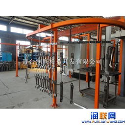 天津木頭噴漆設備與噴漆房設備（2015款）的售后服務指南